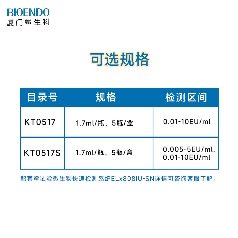 1712903460631769.jpg 動態(tài)濁度法鱟試劑(新)800X800.jpg